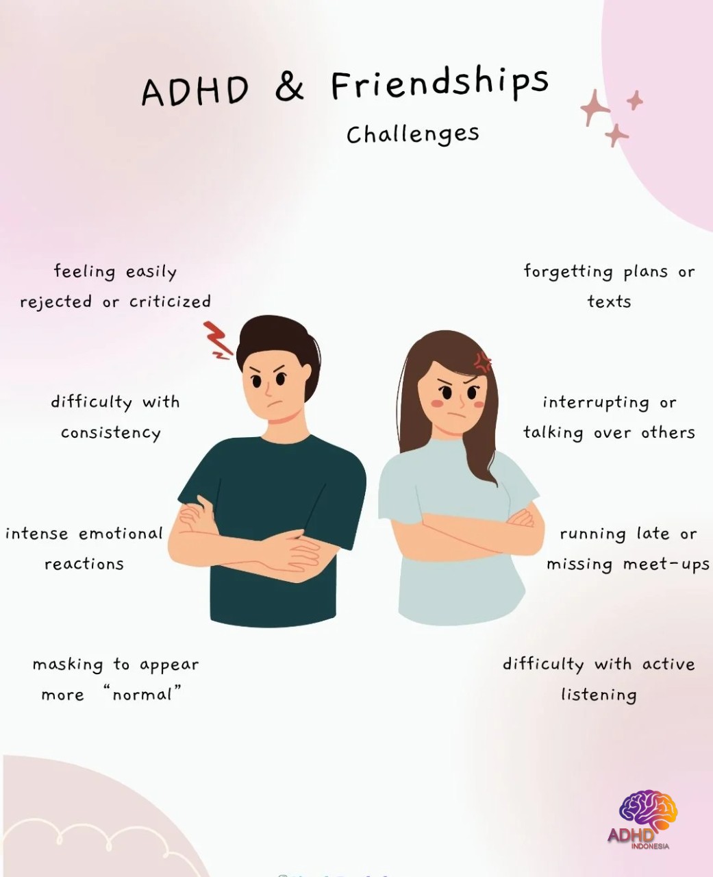 ADHD pada Anak Sekolah: Tantangan dan Pendampingan di Kota Samarinda