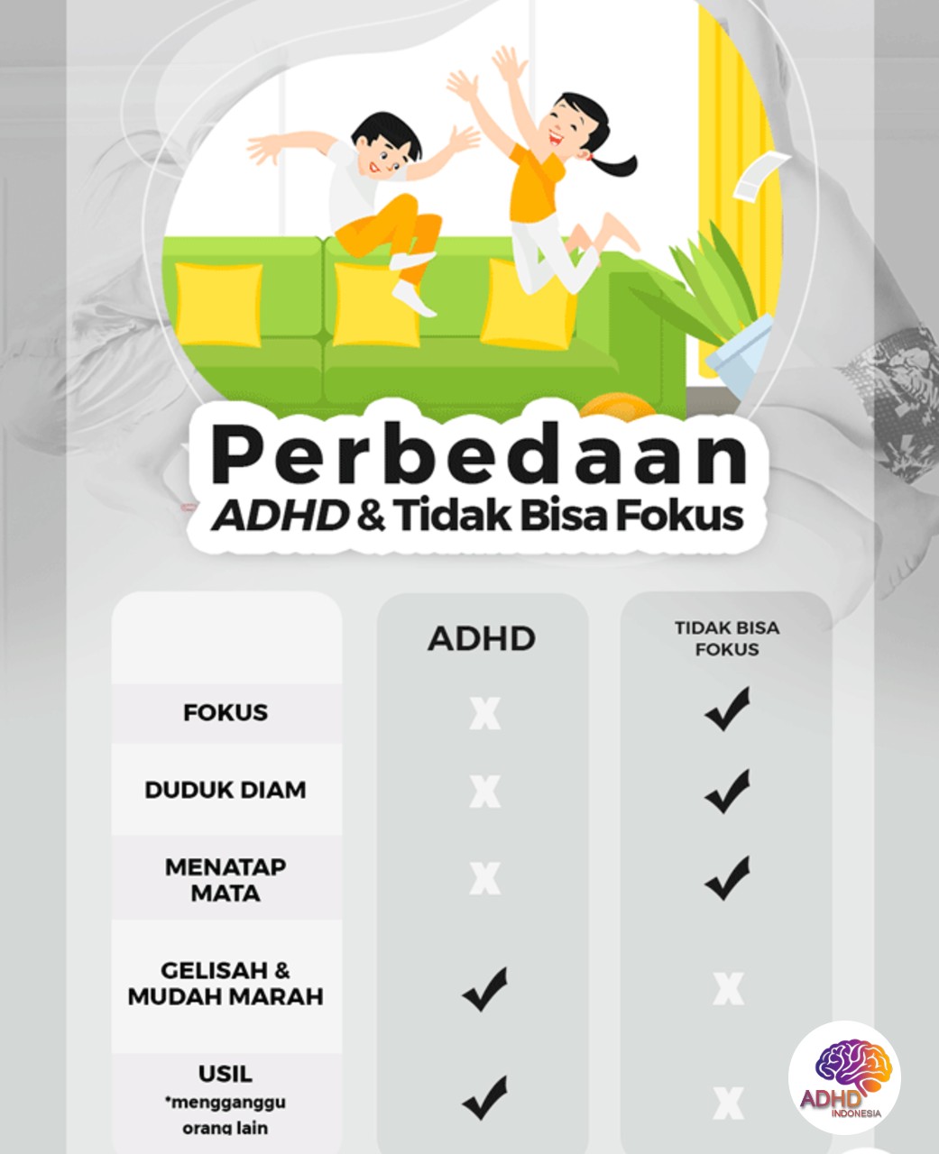 Apa Itu ADHD? Panduan Edukasi untuk Orang Tua di Kota Samarinda