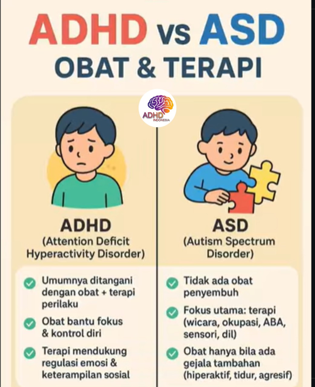 Terapi ADHD: Informasi Awal yang Perlu Diketahui Orang Tua di Kota Samarinda